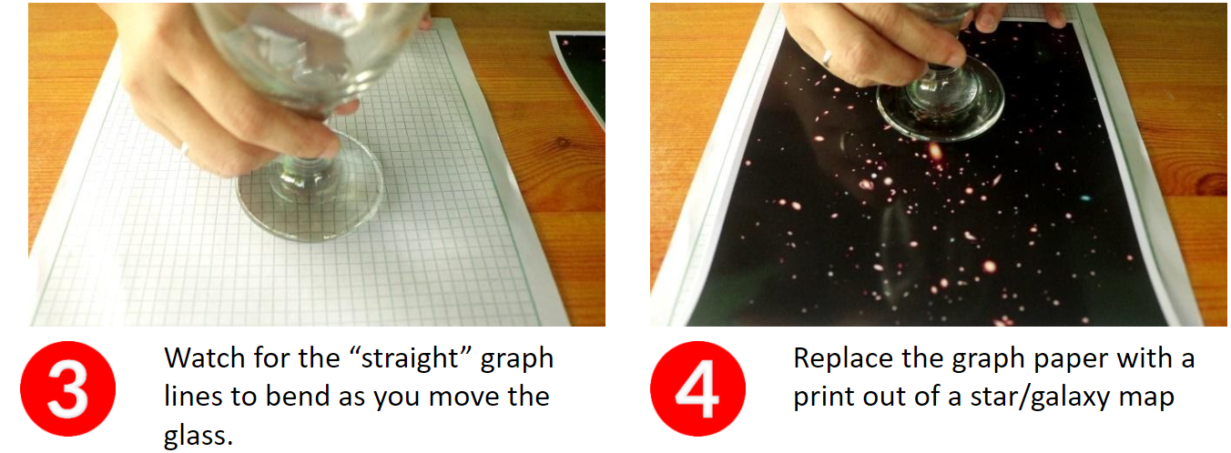 Lensing Step34