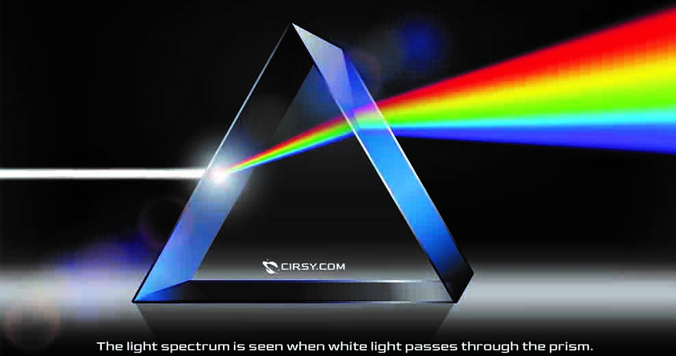 Spectrum White Light prism